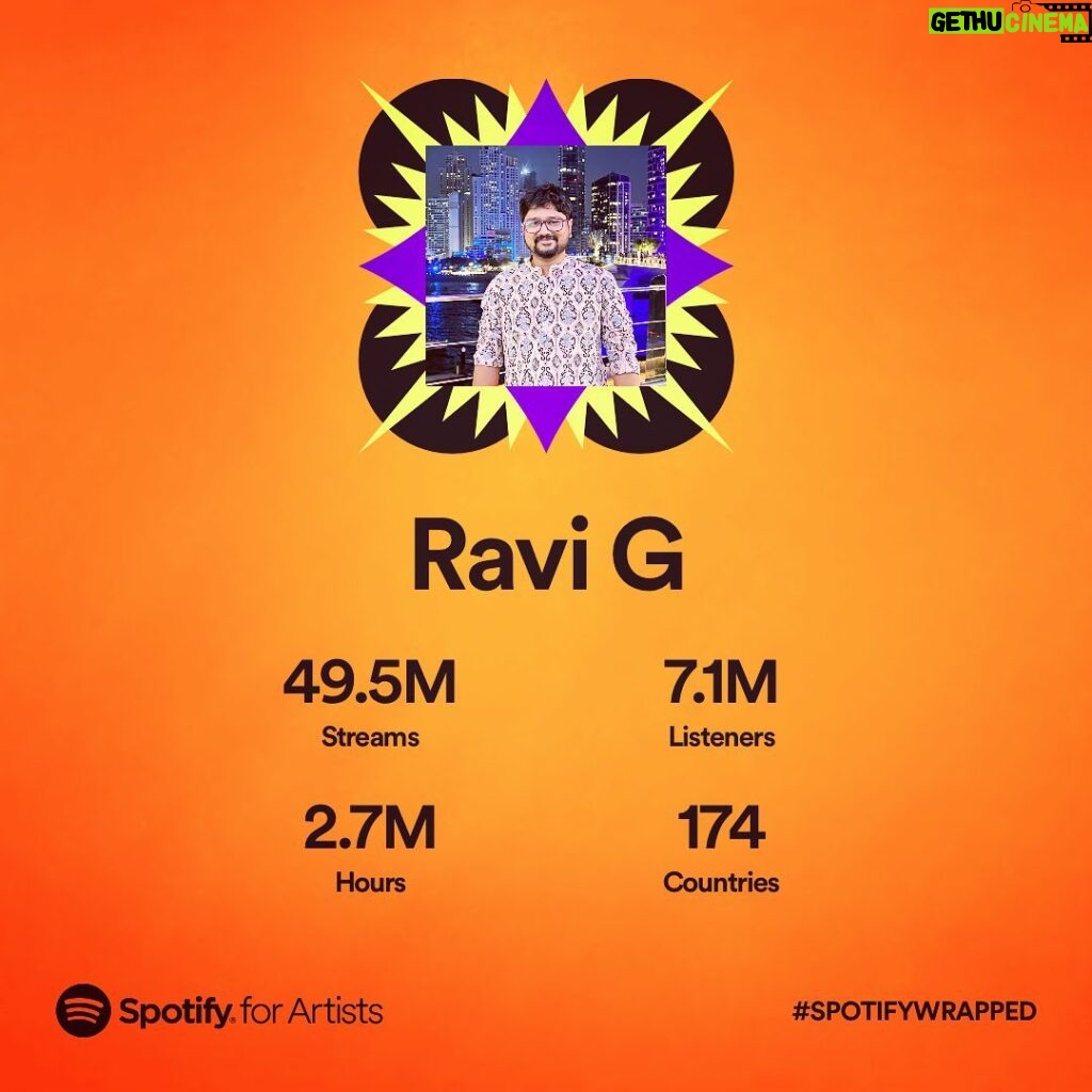 Ravi G Instagram - Beyond greatful 🙏✨ Thank you so much everyone for your unconditional love and support . Naan pizhai was a magic by itself and ever grateful to my dear brother @anirudhofficial for making me a part of this special song🙏❤ Thank you dear brother @wikkiofficial 🙏. Special thanks to all the music directors , lyricists and the musicians who made 2022 a remarkable year for me personally 🙏. My special love , respect and thanks to my dear family members and my friends who supported me in all levels . Thanks to all streaming platforms and media for their humongous support!! Love all Love music !! @spotify @spotifyindia @spotifyforartists #spotifywrapped #naanpizhai #ravig #kollywood #greatful #thankful