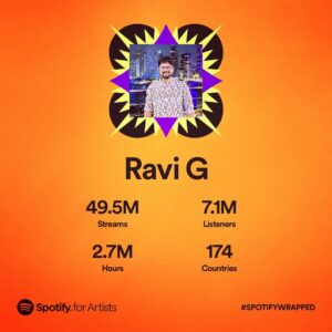 Ravi G Thumbnail - 2K Likes - Top Liked Instagram Posts and Photos