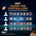 Ronaldinho Instagram - Dear friends, let's have some fun with this quiz and win some prizes today! Head over to @mb8official to post your answers and stand a chance to win a mystery gift! Grab your chance today! #MB8 #MB8official #MB8ambassador #RonaldinhoxMB8 #Sportsbook #Casino #LiveCasino #Slots
