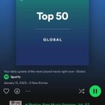 Shakira Instagram - This looks pretty incredible!! Thanks to the amazing @bizarrap, @sonymusiclatin, @daleplayrecords, my wonderful team and group of warrior girls who walk next to me. And here’s to all the women teaching me how to make sweet lemonade when life gives you those sour a.. lemons. - - - - - - - - Gracias al increíble @bizarrap , @sonymusiclatin, @daleplayrecords y a mi maravilloso equipo y grupo de mujeres guerreras que caminan a mi lado. Esto va para todas las mujeres que me enseñaron que cuando la vida te tira limones amargos no queda otra que hacer limonada.