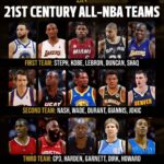 Shaquille O'Neal Instagram - do you agree? of course i agree