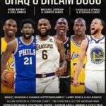 Shaquille O'Neal Instagram - One current player and one legend 👀 Which of Shaq’s Dream Duos are you taking ⁉️
