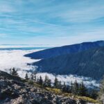 Siobhan Williams Instagram - A perfect day getting above the clouds