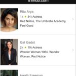 Steve Blackman Instagram - Well, well, well… look who’s Number One on #imdbpro starmeter ⭐️ @umbrellaacad @netflix