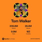 Tom Walker Instagram - Every year when #SpotifyWrapped comes along it blows me away! Doesn’t seem that long ago I was celebrating my first 100 streams on Spotify, I’m absolutely baffled that my music has been played over 208 million times this year!!! what even is that!?!? It’s bonkers. I honestly, properly appreciate all the love and support for everyone 😘😘