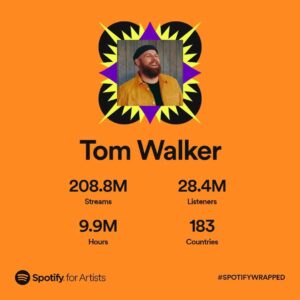Tom Walker Thumbnail - 3K Likes - Most Liked Instagram Photos