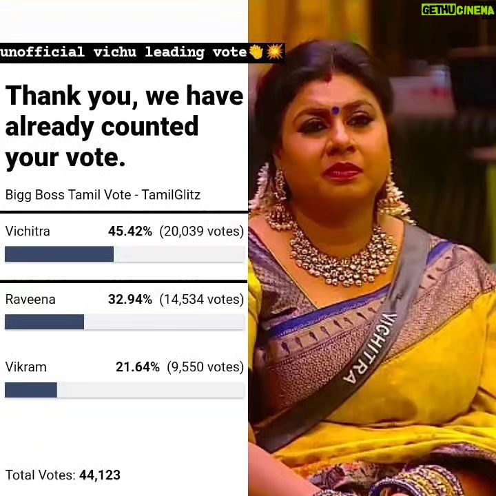 Vichithra Instagram - Let's start the voting. 🔥🔥 . . . #bigboss #bigboss7 #biggbosstamil #disneyhotstarplus #rendulaonnupaakkalaam #disneyhotstar #vote #finalist