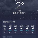 Yao Mi Instagram - 冬天的打工人日常 這個天氣 冷到腳底發麻 不是一件發熱衣、羽絨服可以解決的 🥶🥶🥶 #2022Yaomi 浙江橫店影視城