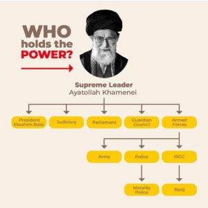 Yasmine Aker Instagram - The Islamic Republic has mass executed their own citizens in the past and would likely do it again. Diverging from this narrative is dangerous and damaging to the Iranian people fighting for freedom. 

Post made by:
@persianswithpurpose 
@donya.delsouz 
@alsoknownas.e 

#freeiran #womanlifefreedom #mahsaamini #zhinaamini #مهسا_امینی