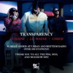 2 Chainz Instagram - 🙏🏾 Let’s Run it up! Preciate y’all