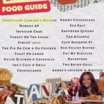 2 Chainz Instagram - Folks saying @atlcandyland got some of the best food in the city already