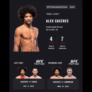 Alex Caceres Thumbnail - 2K Likes - Top Liked Instagram Posts and Photos