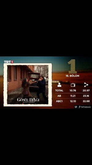 Ali Düşenkalkar Instagram - 