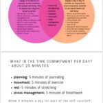 Alicia Garza Instagram - Challenge starts today! There’s still time to sign up. 20 minutes a day, for 21 days. Seriously what’s good? You in or nah?