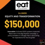 Alicia Garza Instagram - I’m proud of the work we do at @blackfutureslab to grow and support Black organizing. With so much at stake in 2024, we committed to not just talking about it — but being about it. Everyone is stressed out about what Black men gon do in 2024, and the answer is simple — Black men gon organize. That’s why we moved $1.4 million dollars to organizing Black men. We’re proud to support these groups to help bolster their already incredible work investing in Black male voters, and you should too. Congratulations to the crew, and we look forward to working with you and learning from you — let’s go!