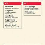 Anthony Albanese Instagram - Here’s every free Medicare Urgent Care Clinic we’ve opened and where to find them.