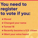 Ariel Winter Instagram - Today is #nationalvoterregistrationday !!!! I’m registered, are you? Are your friends and family registered? It takes less than a minute to make sure your voice is being heard— NO EXCUSES! #vote