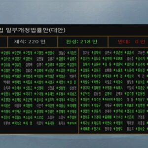 Bae Hyun-jin Instagram - [이제 국가유산의 시대로]

'문화재청'을 '국가유산청'으로 개편하는 정부조직법 개정안이
압도적 찬성으로 오늘 국회에서 통과되었습니다.

제가 수년에 걸쳐 만들어 추진한 
국가문화유산체제 전환을 위한 13개의 세트 법안이 
모두  완성되었습니다.

'국가유산청'은 오는 5월에 출범되는데
앞으로 우리 미래 세대들은 
60여년 전 일본의 방식을 차용한 "문화재" 체제가 아닌
세계 유네스코 기준에 맞는 "국가유산"체제로
대한민국 역사 문화 자연 유산 관리의 패러다임을
학습하고 전승하게 될 겁니다.

굉장히 보람됩니다.
함께 고생한 문화재청 모든 관계자들도 축하드립니다.
세계 제일의 문화강국 대한민국을 기대합니다

#유네스코 #국가유산체제
#새로운 #문화재관리 #백년대계 #완성