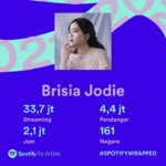 Brisia Jodie Instagram - Thanks #brisialova dan semuanya yang suka dengan karya2ku, keep streaming guys ! Thanks @spotify ❤️ jadi kalian paling suka lagu yang mana? . . . @universalmusicindonesia @spotifyasia @brisiajodieofficial Mojok Di Bawah Tangga