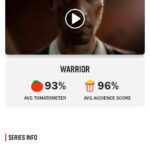 Bruce Lee Instagram – 🐉🚨WARRIOR – Based on the Writings of Bruce Lee – Seasons 1-3 will be on @netflix soon. LFG! 📺👀 Watch it. Rotten 🍅 93%, with an audience score of 96%. Then watch it again. And again. And again…let’s make the push for Season 4! 💥💥💥

#brucelee #warriormax @therealshannonlee @tropperj @justinlin @changstagrm @brandonlee @andrewkojigram @jsntbn @thatoliviacheng @dianneldoan @chelseamhead @langleykirkwood @joe_taslim @kieranbew @dustintringuyen @chenlovesyall @richtingworld @perryyungofficial @misterhoonlee