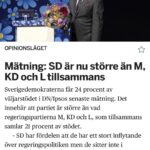 Özz Nûjen Instagram - Vi kommer tygla dem sa de… #SD nu 24% #Moderaterna #KD och #Liberalerna nu 21% Men som den gode Olle Wästberg sa till Ulf Kristersson 15 sep 2020… - Råd till Ulf Kristersson (efter närmandet till SD) är att han borde tänka på det John F Kennedy sa i sitt installationstal: ”De som, dåraktigt, söker makt genom att rida på tigerns rygg slutar i dess mage” #svpol #blåbrun #regering #populism #rasism
