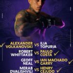 Charles Oliveira Instagram - Boa tarde galera, hoje é sábado, dia de UFC 298, só lutão, e eu estou passando aqui para deixar os meus palpites para o card principal da noite, e vcs, concordam ou não comigo ?? Entao não percam tempo, entrem no site da @Roobet que está na minha bio e divirtam-se, não se esqueçam de usar o meu código #dobronxs para terem benefícios, corram lá, ROOOOOOOOOOBET. Somente para maiores de 18 anos.