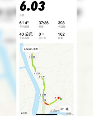 Chen-Kang Tang Instagram - 時隔三年
終於又可以重新開始
世界各地的跑步踩點紀錄了🥳
只要到各國各城市
時間情況允許的話就直接跑起來
今天趁著拍攝中間的小空檔
首跑泰國 
美功河水上市場 之怕迷路所以折返跑🤣
原以為美美日落+微風徐徐很可以
卻忘了泰國的”熱情”
跑一個差點脫水🤣
雖然跑不了太多，但心情好爽快🥰

@flippossocks 
#陪我跑遍世界