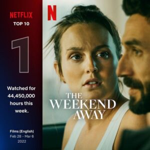 Christina Wolfe Instagram - The Weekend Away was officially the #1 film around the world on @netflix ! 🕺