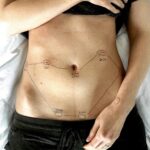 Courtney Ford Instagram - 1/3 (The photo above is of me two years ago, inspired by @georgiewileman’s #ThisIsEndometriosis campaign) Many of you shared your own experiences with endometriosis in the comments below my post about Dr. Kent. I wanted to let you know that I see you, and can share a bit of my personal experience if it helps. For those unfamiliar, endometriosis is an inflammatory disorder that occurs when cells similar to the lining of the uterus are found in areas outside of the uterus, causing significant pain. It is not just a “painful period”, and its effects aren’t limited to the days surrounding menstruation. My symptoms were felt nearly every day, and alternated between aching, stabbing and nausea, creating fatigue and a constant buzzing in my brain that I can only describe as “pain fog”. All in all a 0/10, would not recommend. Six years after my surgery with Dr. Kent, and two years after the birth of my son, pain slowly began to creep back into my body. By 2020, the symptoms had become overwhelming, and I had my 2nd surgery during our first pandemic Christmas. That timing also gets a 0/10. Although Dr. Kent had retired, serendipity led me to a surgeon that specialized in excision, rather than laser ablation. This surgeon is an absolute warrior queen, and I will introduce you to her in a separate post. My post-op notes revealed: Stage 4 endometriosis (which she excised), suspected adenomyosis, and interstitial cystitis. I also lost my appendix.