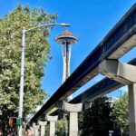 Dax Flame Instagram - There is a new episode of “The Hot Seat” today! In it you’ll see the debut of a segment called “Hot Shots” where I show the guest a photo from around Seattle! Here are a few more “Hot Shots” you may see in future episodes. Seattle really is an awesome place!