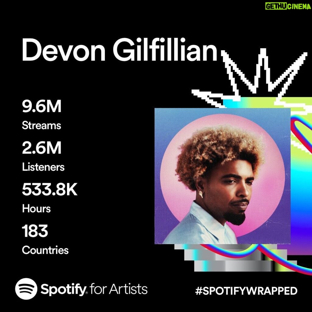 Devon Gilfillian Instagram - This is insane to me. 🥹💜Thank you to everyone streaming and sharing my music on @spotify this year. Thank you to everyone who added a song to a playlist, bought tickets to a show. It’s a dream to make music for you, and I’m so thankful you’re here 🙏🏾 #spotifywrapped