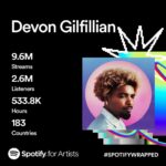 Devon Gilfillian Instagram - This is insane to me. 🥹💜Thank you to everyone streaming and sharing my music on @spotify this year. Thank you to everyone who added a song to a playlist, bought tickets to a show. It’s a dream to make music for you, and I’m so thankful you’re here 🙏🏾 #spotifywrapped