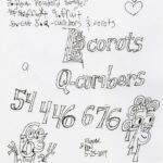 Don Shank Instagram – Q-cumbers 3 Corots #grocerylist #q-cumbers #corots #numbersface