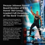 Dwayne Johnson Instagram – Cheers to this unprecedented and historic deal – granted full 💯 ownership of “The Rock” trademark. 

The Rock is a wild S.O.B. and at times, a complete lunatic 😈 who’s given me everything- including the greatest gift of all…

Becoming The Rock allowed me to be myself. 
Authentic, real, grateful and crazy 😜 

To fully own it all, is truly unprecedented & historic and means everything to me and my family. 
All the blood, sweat & earned respect. 

Somewhere, my dad – the original Rock – 
Rocky “Soulman” Johnson is smiling down 🕊️ 

Cheers 🥃 to everyone out there for the support and love over the years – crazy to say, but we’re just getting started. 

~ the rock 

#directoroftheboard
#tko
#fullownership 
#therock