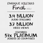 Enrique Iglesias Instagram - Gracias a todos for making this album truly special and an amazing first week! 💥💥💥 @myketowers @farruko @badbunnypr @nickyjam @pitbull @wisin @descemerbueno @zionylennox