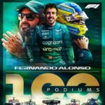 Fernando Alonso Instagram - First half of the 2023 season 📸. Magic. @astonmartinf1 👏🏻 #f1 #astonmartin #2023