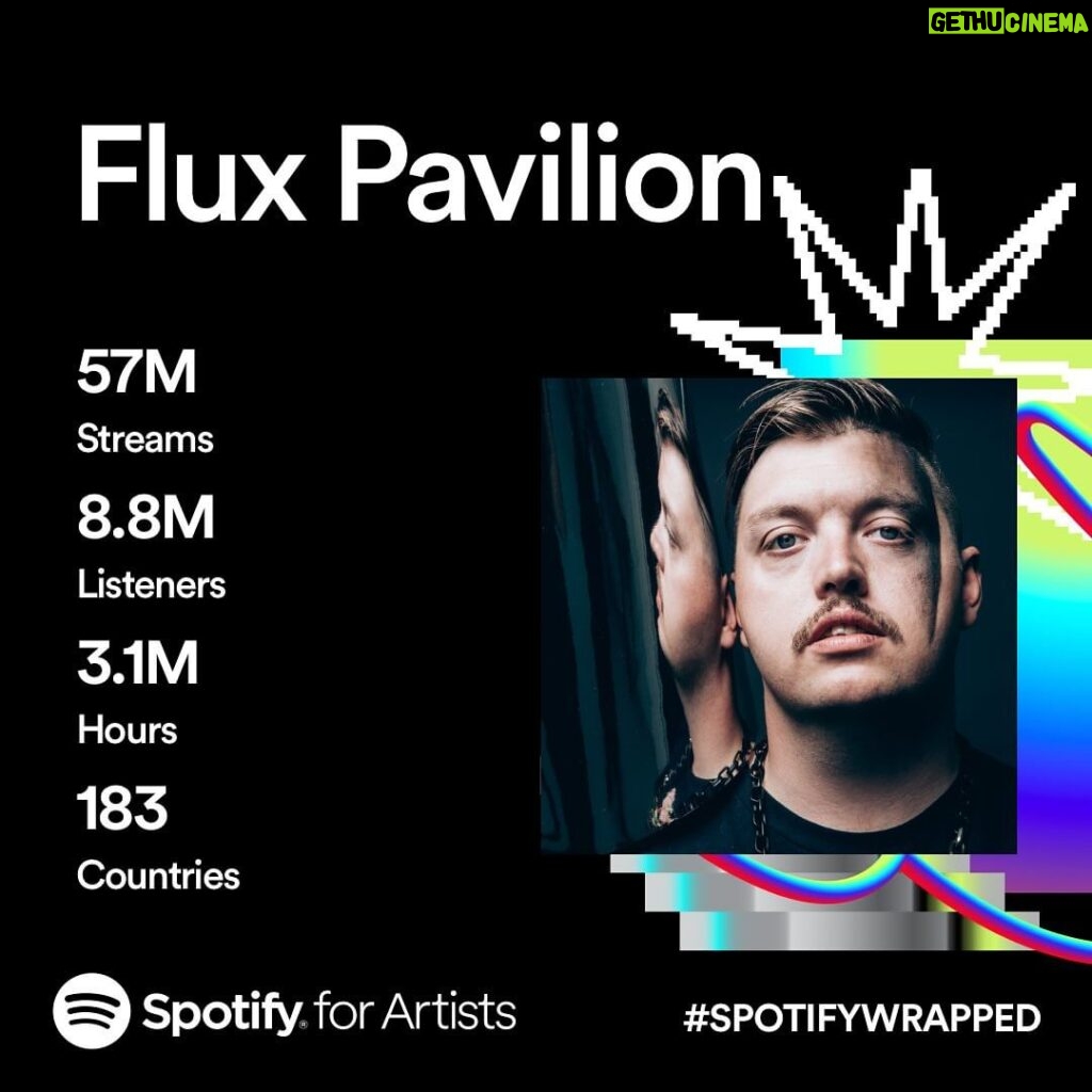 Flux Pavilion Instagram - ⚡️thank you all for sharing your time with me⚡️ I’ll keep writing if you keep listening, that’s an oath. Also shout out to the 2k people who have me as their no1 most listened this year. You are welcome in the Fluxiverse any time.