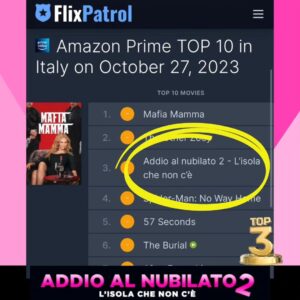 Francesco Apolloni Instagram - Grazie a tutti voi per aver dedicato del tempo a guardare il nostro film "Addio Nubilato 2" su Amazon Prime! Siamo grati per il vostro supporto e apprezziamo ogni spettatore che si è unito a noi in questa avventura.

Speriamo che abbiate sorriso, vi siate emozionati e goduto della storia tanto quanto noi abbiamo amato crearla. Grazie ancora per essere parte di questa esperienza e continuate a seguirci per ulteriori progetti emozionanti!

@junichikawaofficial @antonia_liskova_official @laurachiatti82 @_enula_ @chiarafrancini 
@_IBRAHIMAGUEYE @_notari_alessandro @philip.ishchenko @francesco.penacci @francescomaesti @fabriziopablonardi @startalentiofficial @filippodecarli @faustocabra @marzio.elmoety @imdanielbondi @la.scarci @giuseppepizzzo @jadepirovano @florinda.martucciello
Alla Krasovitzkaya, @paolo_triestino @marzio.elmoety Marzio El Moety, Messi Halilovic, Valentino Halilovic, @philip.ishchenko Ishchenko, @francescomaesti francesco panacci Alessandro Federico, Nico Di Renzo, Daniel Bondì, Edoardo David Galliani, @lorenzozuffi , Jade Pirovano, Giuseppe Pizzo, Antonio Abrescia, Giovanni Bertoia, Shmuel Haddad, Rado Murarasu, Martina Palmeri, Sergio Pancaldi, Jonathan Piazza, @daly_kally Livio Vasieri @giuseppepizzzo

Love ❤️
Francesco

#PrimeVideo #Addioalnubilato #Commedia #Film #Amicizia #Amoremio #Crescitapersonale #filmitaliani #filmitaliano #filmcommunity #filmproduction