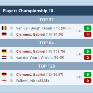 Gabriel Clemens Thumbnail - 15.3K Likes - Top Liked Instagram Posts and Photos