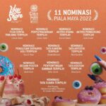 Gina S. Noer Instagram - Senang sekali atas apresiasi dari @pialamaya untuk Like & Share dengan 11 nominasi nominasi Piala Maya 2023! 💙 Terima kasih telah melihat, mendengar & merasakan kisah explorasi Lisa & Sarah 🤞🏻 Selamat untuk seluruh kru, pemain, dan nomine Piala Maya 😍 #PialaMaya2022 #DINAM11KA #PM11