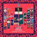 Harry Kane Instagram - Here it goes with my predictions for the #NFL playoffs! Who you got? 🏈