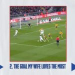 Harry Kane Instagram - I've picked out an alternative top 5 from my 54 @england goals. Some happy memories in there 😁🏴󠁧󠁢󠁥󠁮󠁧󠁿