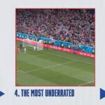 Harry Kane Instagram - I've picked out an alternative top 5 from my 54 @england goals. Some happy memories in there 😁🏴󠁧󠁢󠁥󠁮󠁧󠁿
