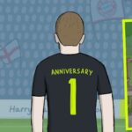 Harry Kane Instagram - So proud to mark one year of the Harry Kane Foundation! An incredible amount of work has been done and progress made on our mission to transform a generation's thinking around mental health. Thank you to everyone who has been part of the journey so far... this is just the beginning.