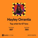 Hayley Orrantia Instagram - thank you to everyone who has streamed & shared my music this year. music means the world to me and to have any of my songs resonate with you truly fills my soul 💜 thank you thank you thank you!!! also idk what happened on july 18th but I love the 222 angel number 😉