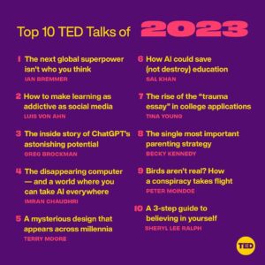 Ian Bremmer Instagram - don’t tell me people don’t care about global politics…. @ted