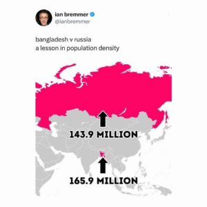 Ian Bremmer Instagram - 