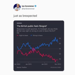 Ian Bremmer Instagram - 