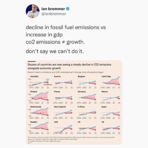 Ian Bremmer Instagram - 