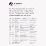 Ian Bremmer Instagram - since posting yesterday, up to 13 👀